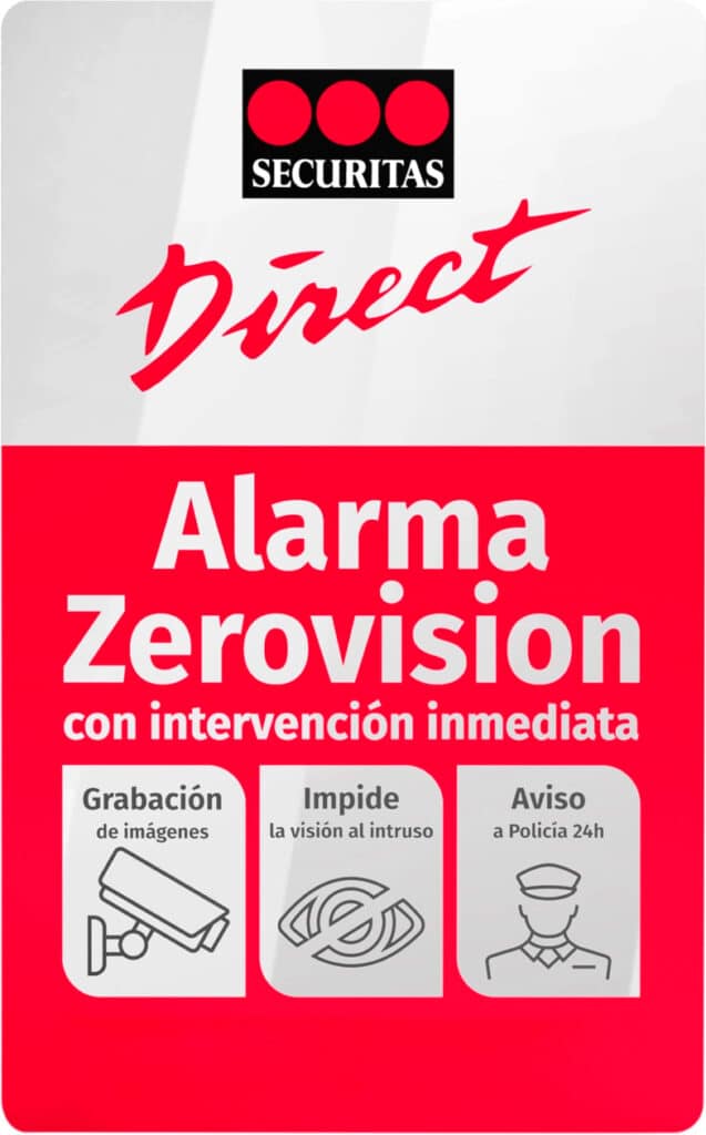 Placa-zerovision